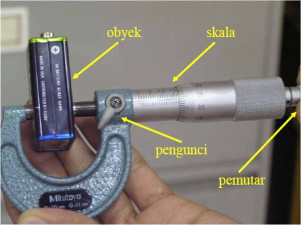 Gambar 9. Bagian-bagian mikrometer sekrup